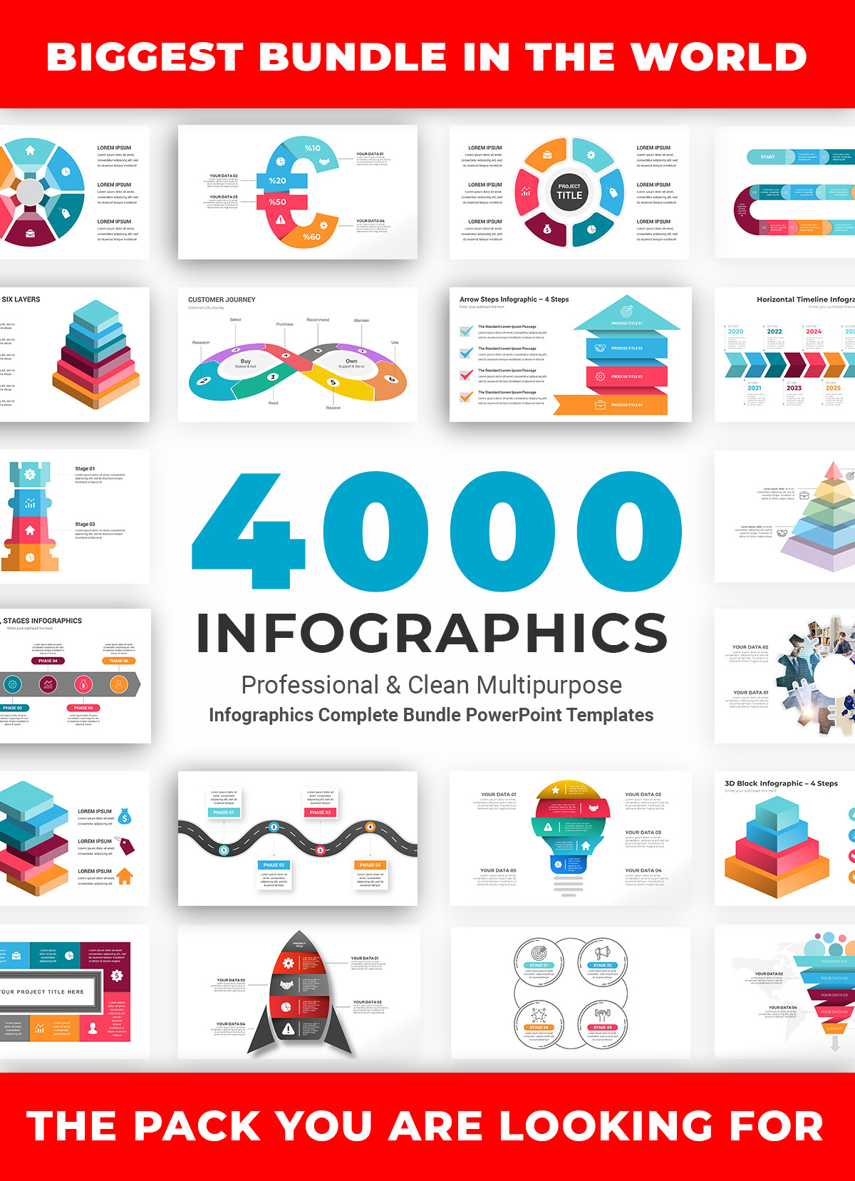 Biggest Bundle complete Complete Bundle infographics infographics design Powerpoint powerpoint template powerpoint templates PPT presentation design