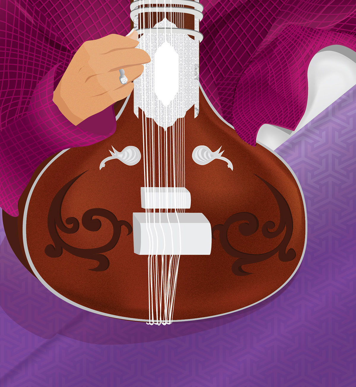 ravi shankar Indian Classical Music sitar