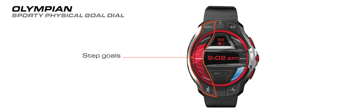 watch smartwatch design UI ux Diesel Fossil WatchDesign product