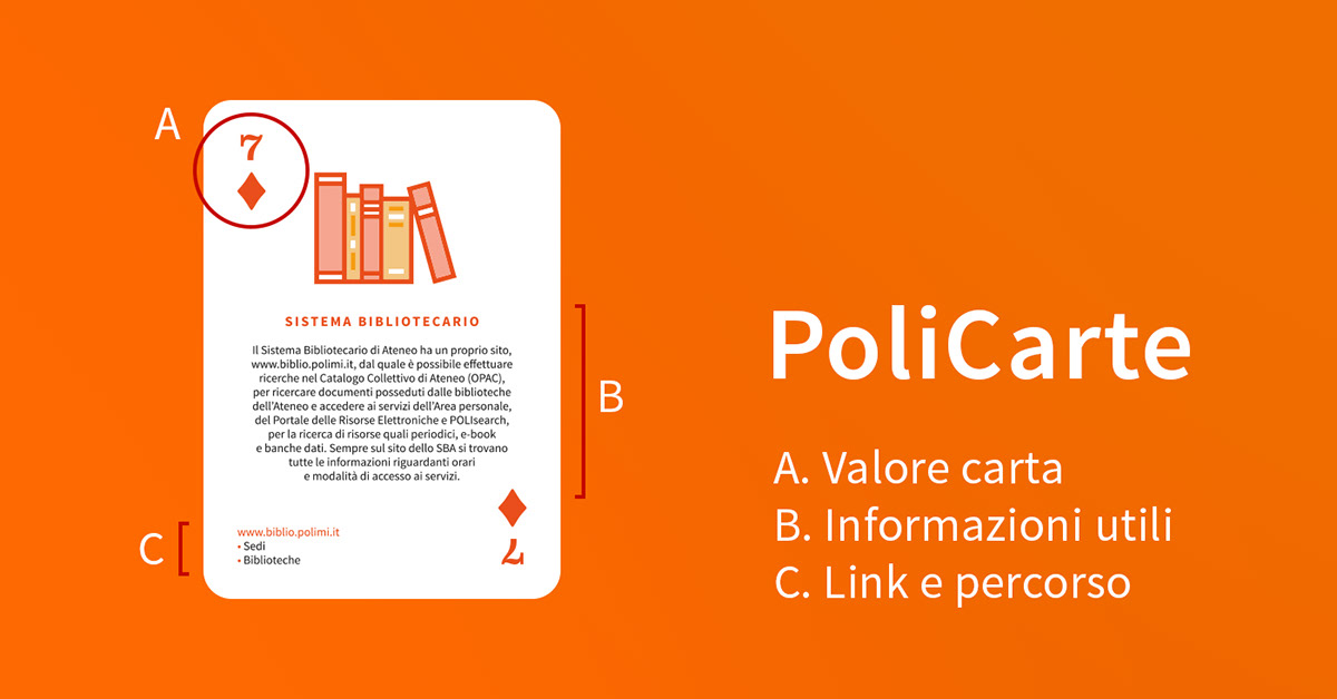 politecnico di milano carte da gioco Carte Francesi polimi PoliCarte svoltastudenti università
