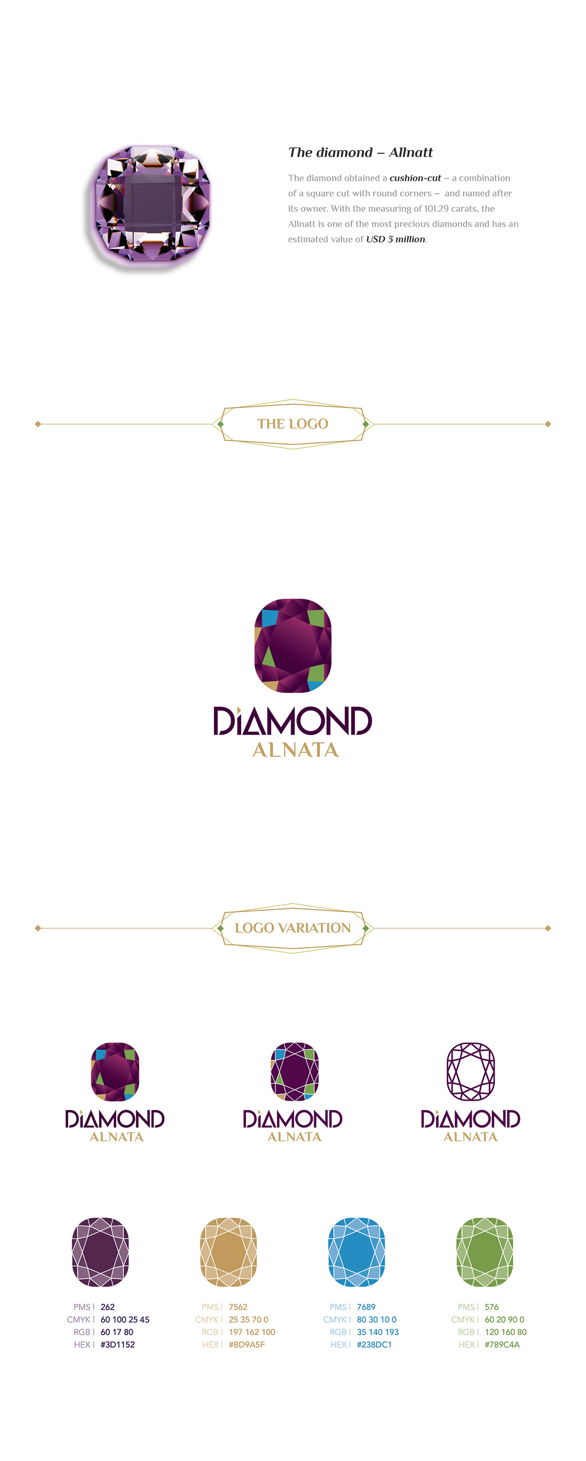 Celadon real estate branding  diamond  gem gamuda premium Precinct saigon residential