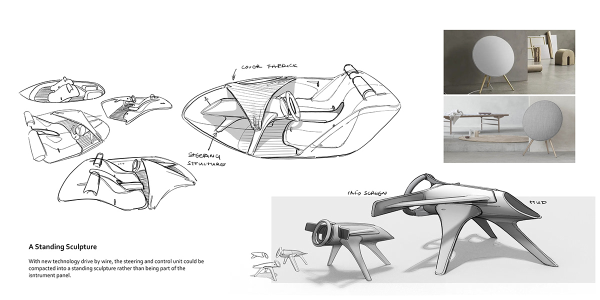 Adobe Portfolio alfa romeo sport car car design transportation automotive   Vehicle car automobile gt