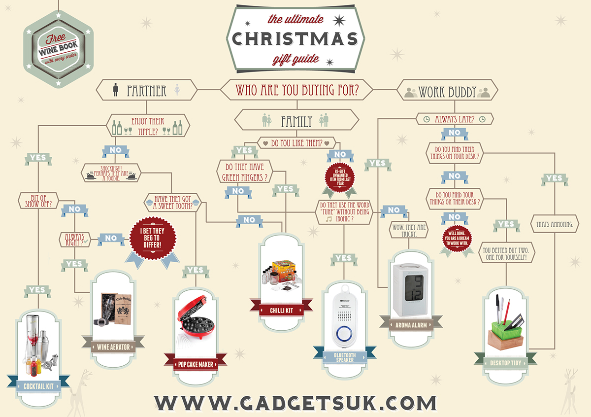 leaflet advert Christmas funny print