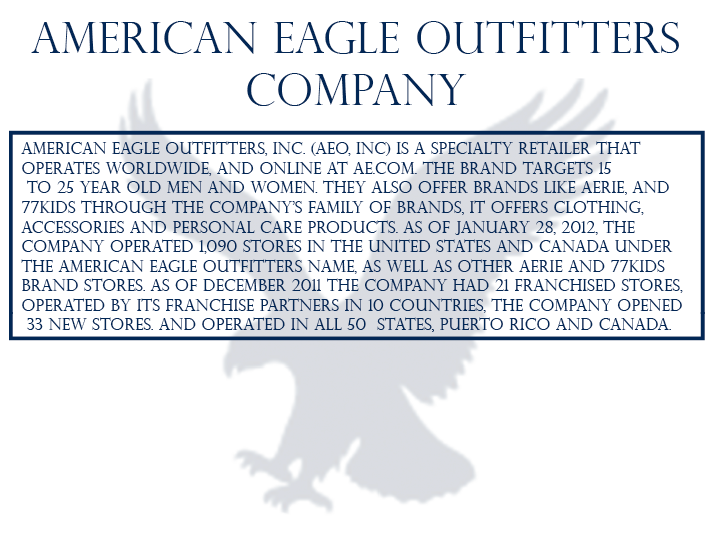 retil buying American Eagle Ae