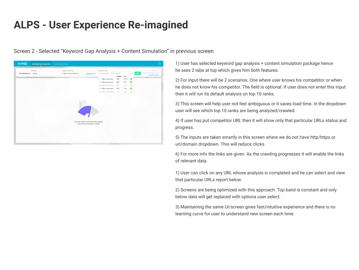 CaseStudy interactiondesign persona productdesign UserExperience ux uxdesign VisualDesign