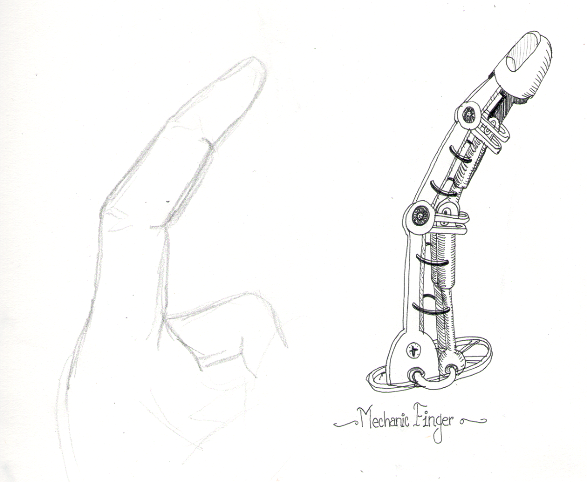 hand  Mechanical  drawing  pen