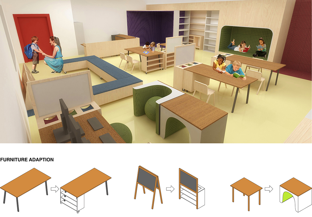 autism classroom design Space design Interior Architecture Charette