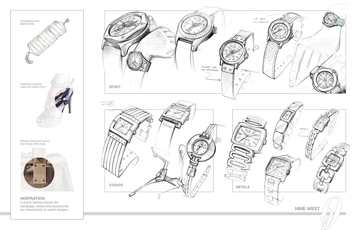 nine west  watches  color  fashion  drawing