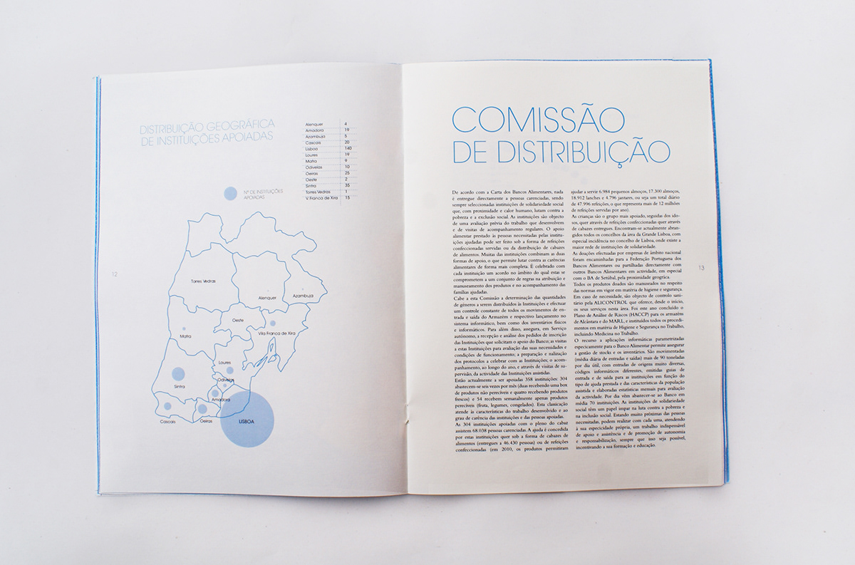 Food Bank annual report Transparency Portugal Lisbon Marta Rocha FBAUL