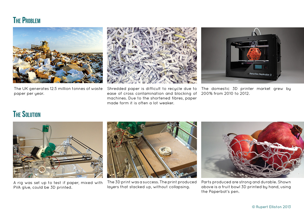 mechanics  electronics renewable recycling eco 3d printing  innovative