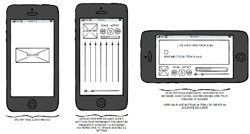 ieq app design UI/UX Design