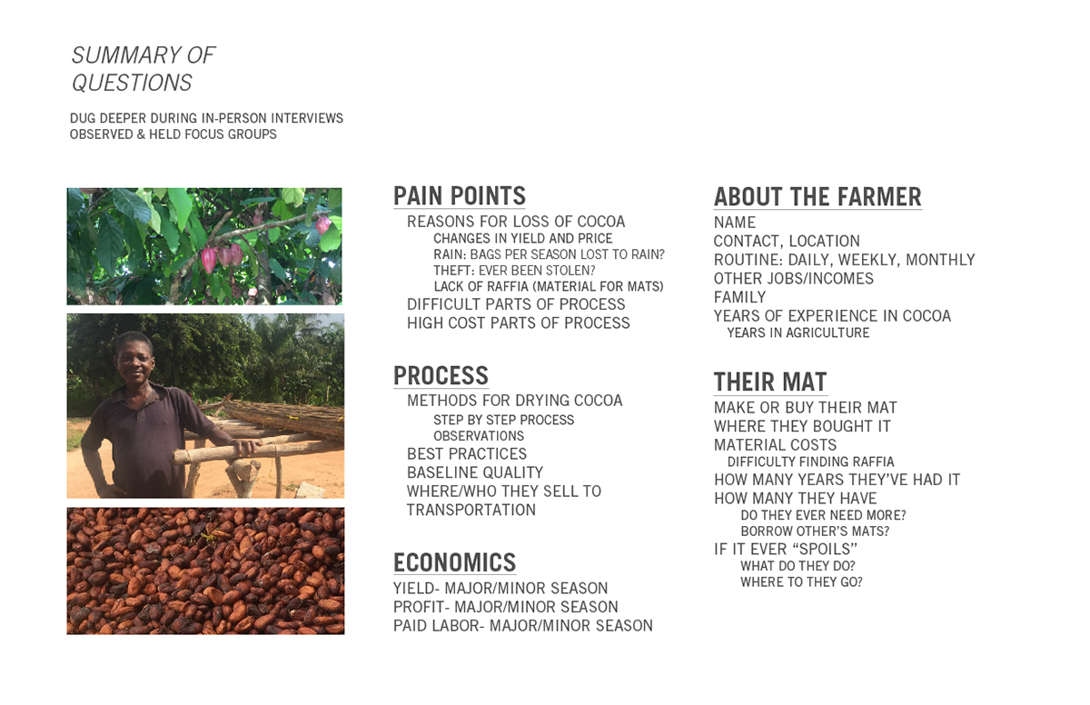 Ghana africa agriculture farming Cocoa research synthesis Data human centered design social impact