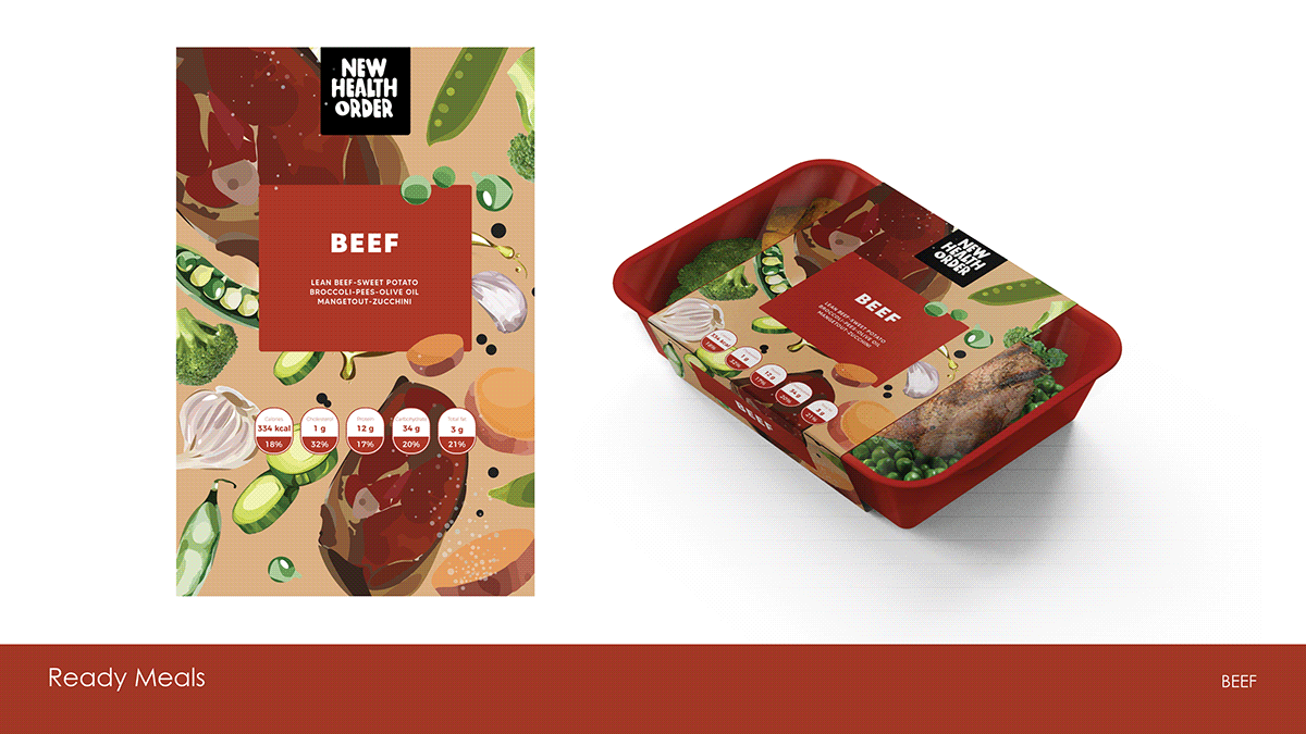 drink salads sandwich healthy Food  Packaging ILLUSTRATION  Graphic Designer readymeals