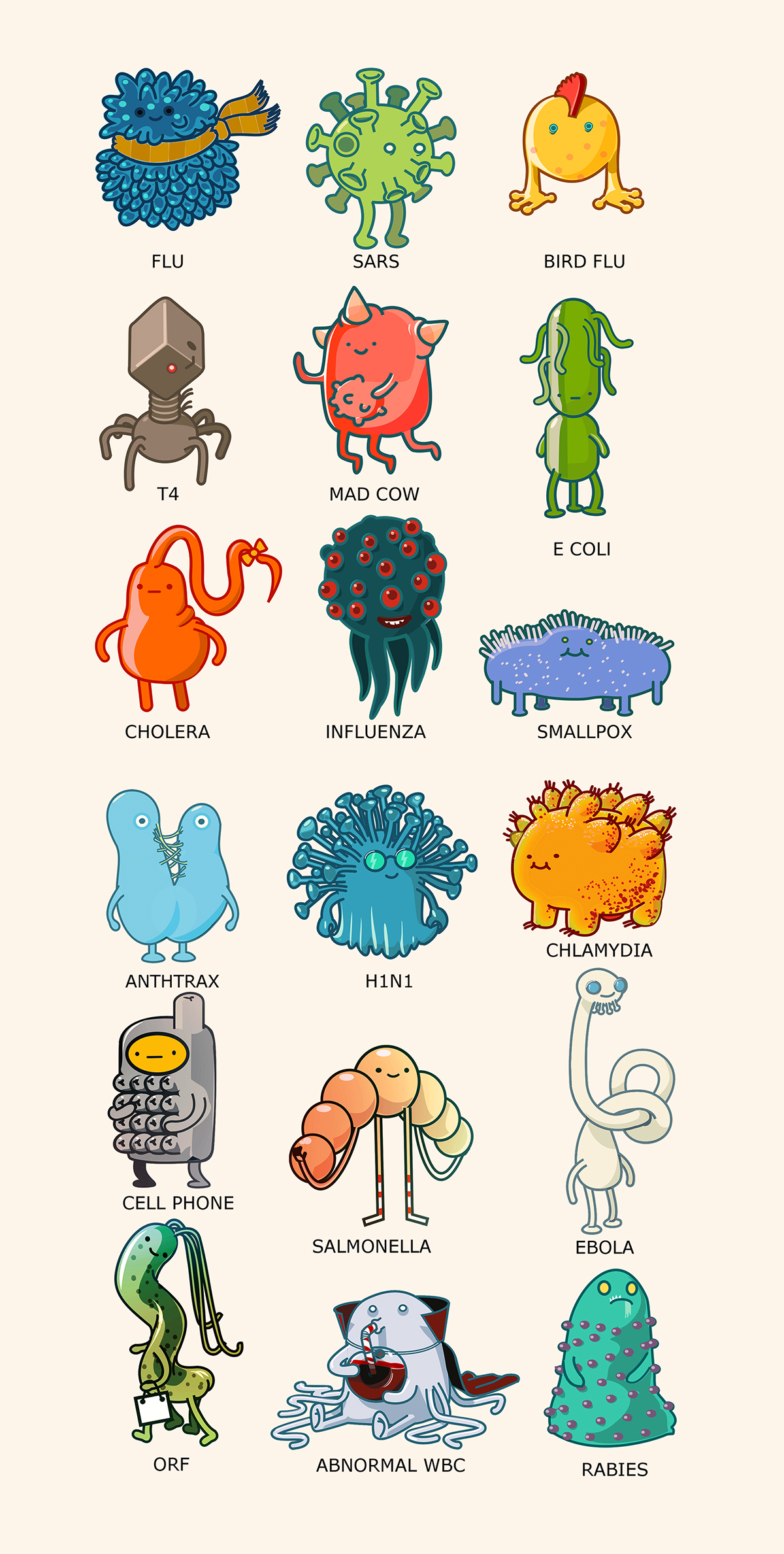 Adobe Portfolio virus biology cute creepy deadly small odd colored cartoon characters nice creepyencyclopedia