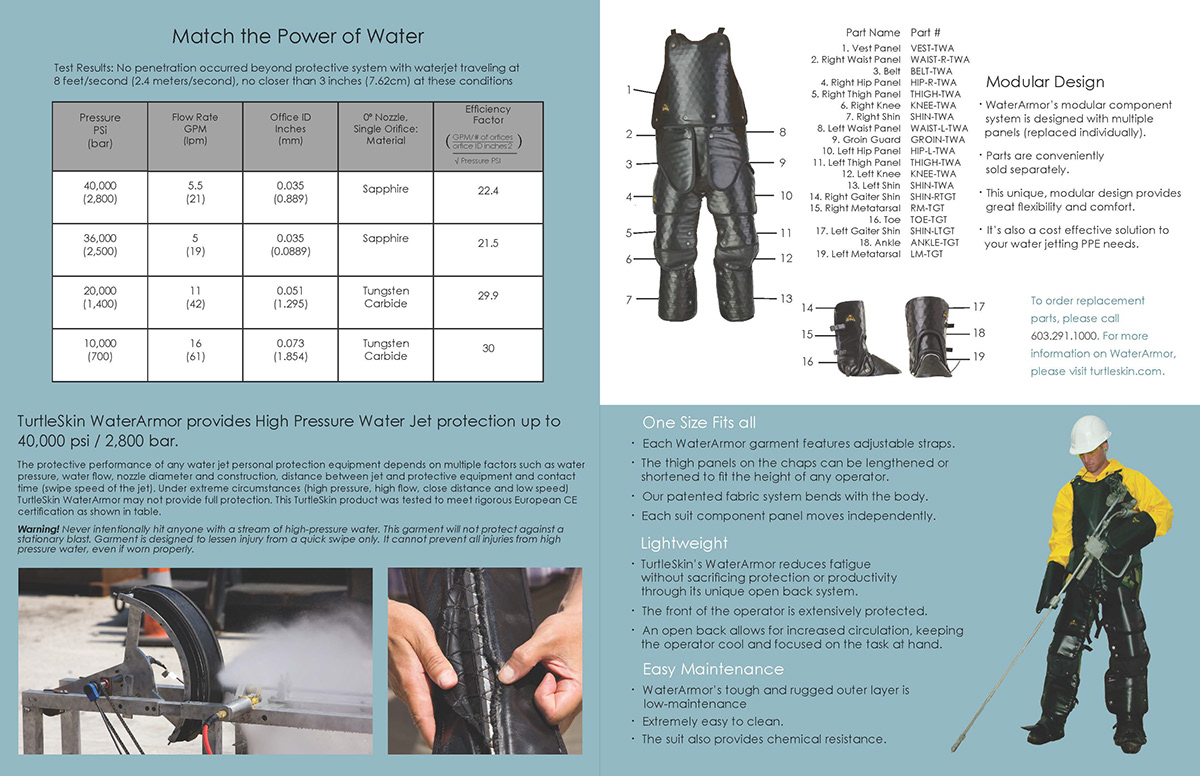 water armor brochure modern turtleskin Jetting Protective Gear