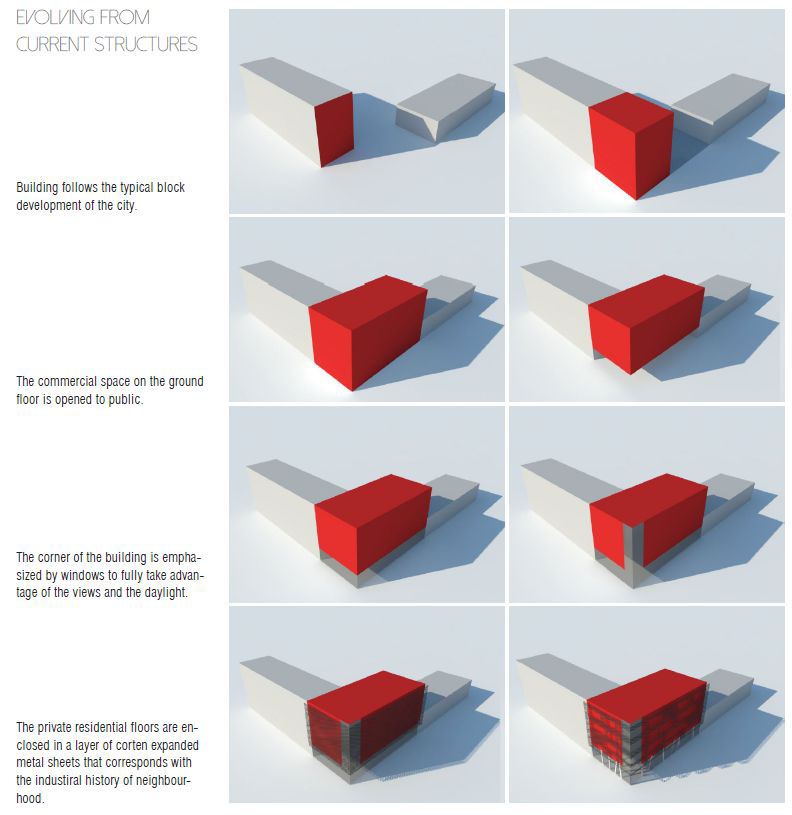 visualization Renderings 3D Rendering 3d design design portfolio thesis diagram