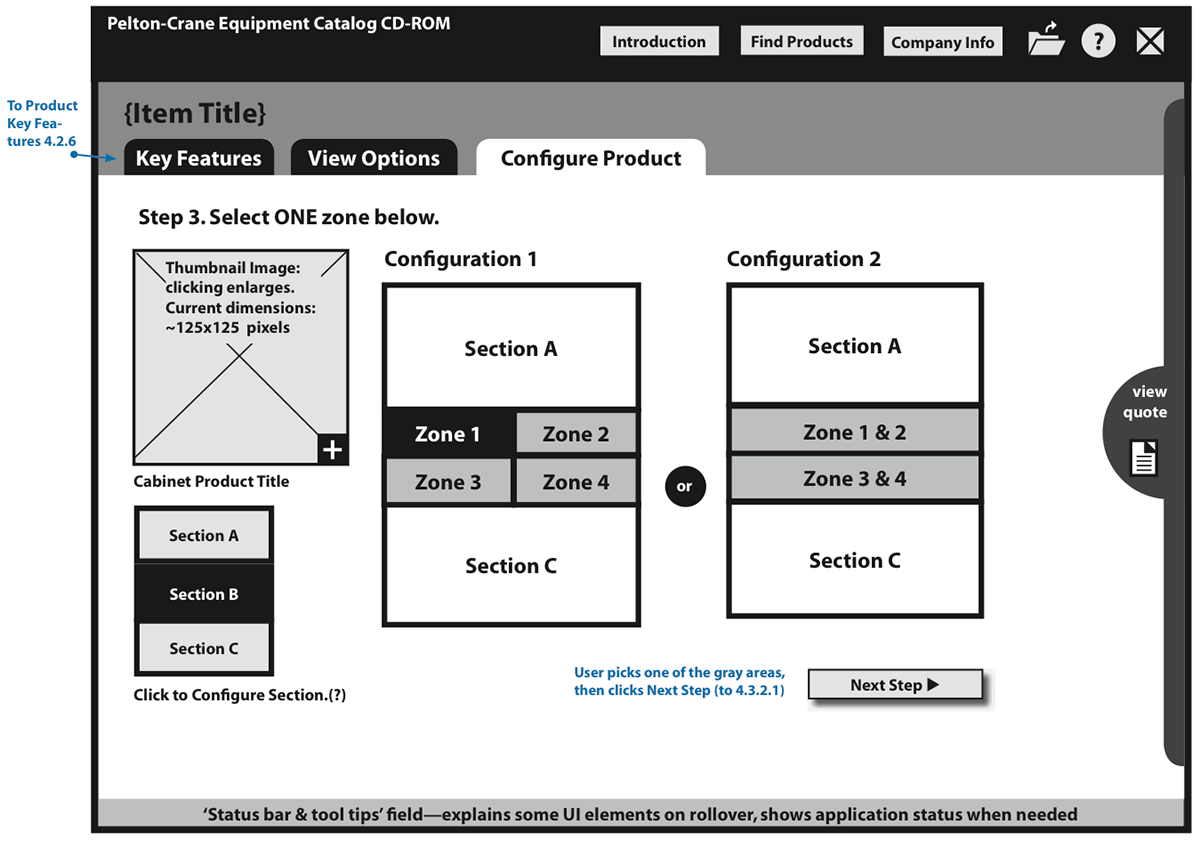 user experience user flows Scenarios use cases Design Documentation specifications ia