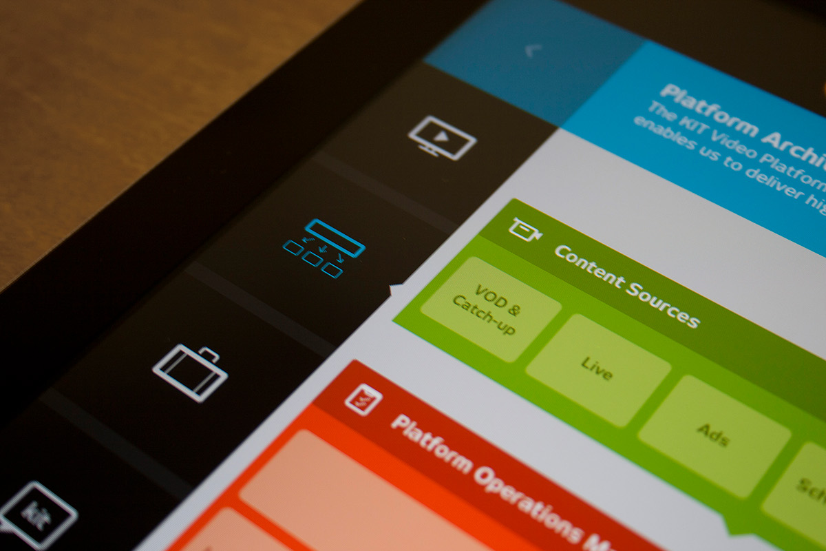 kit digital  user interface user experience UI ux information design iPad app