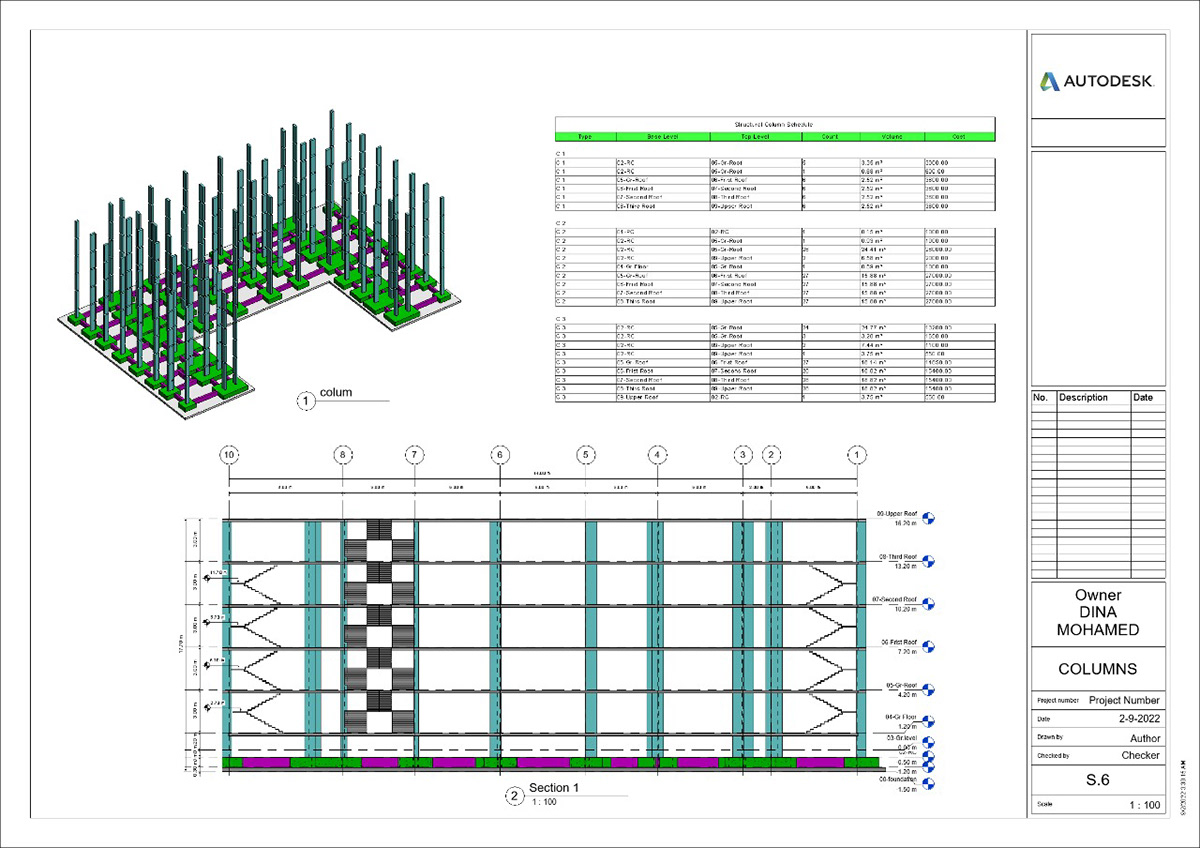 BIM civil engineering modeling revit structural design