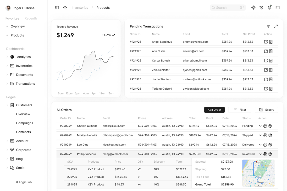 Ecommerce dashboard ecommerce store Product Management analytics dashboard ui Content Management performance marketing Product Page Clean UI dark theme