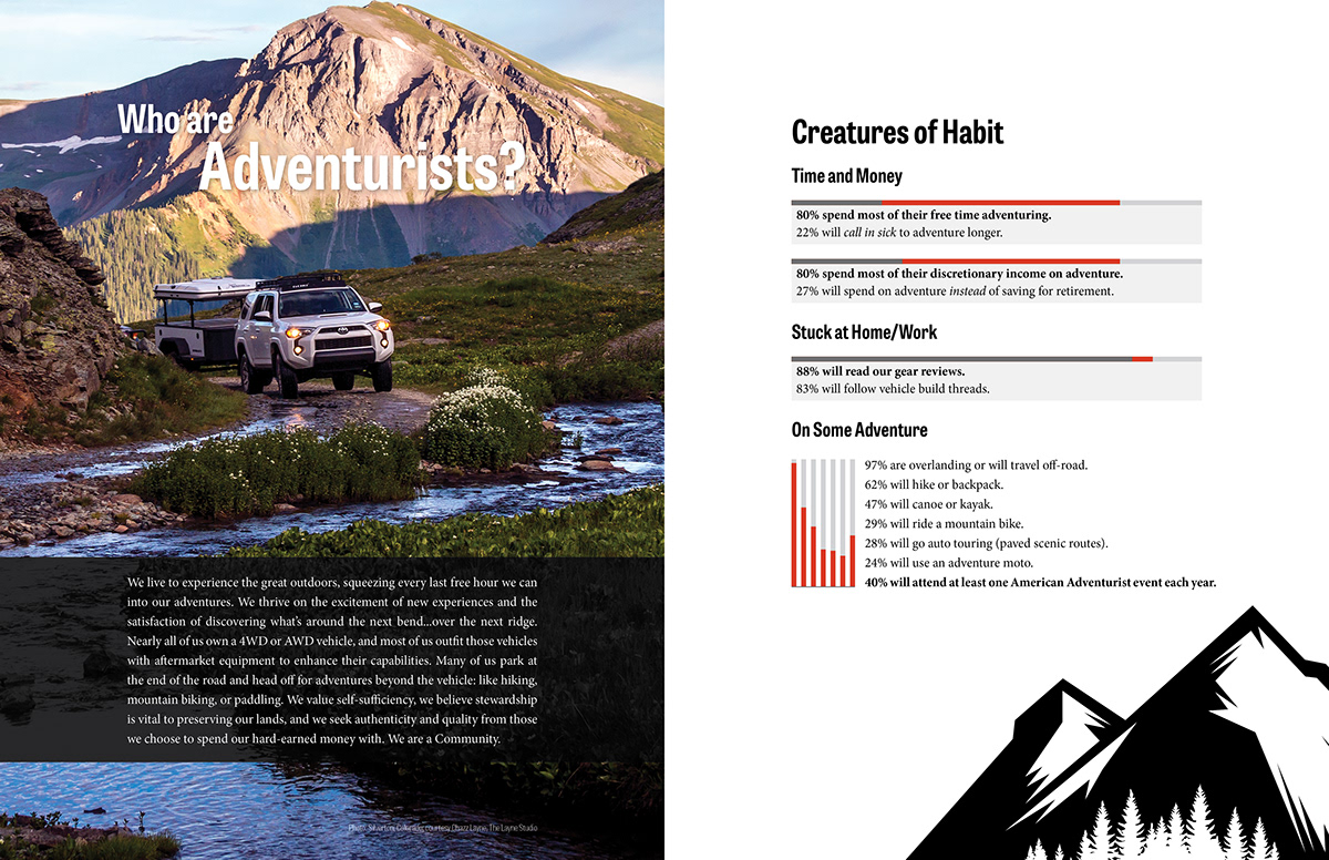 adventure camping editorial forum magazine outdoors overland Travel usa