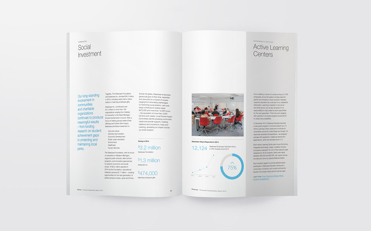 annual report report Layout brochure grid Data infographics
