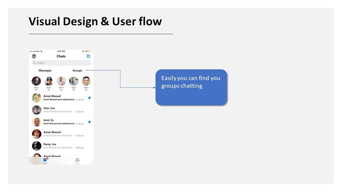 REDESIGN UX PROCESS