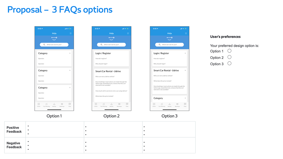 Adobe Portfolio Competitor Analysis design FAQ research UI ux