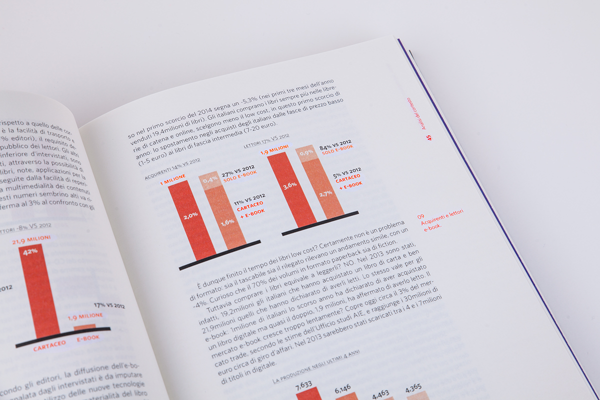 craftsmanship book design hybrid novel visual remediation novel metafiction experimental Visual rhetorics Queneau self-publishing thesis visual summary Layout milano book