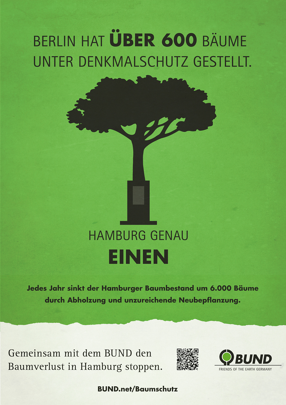 hamburg baum Baumschutz NGO social marketing