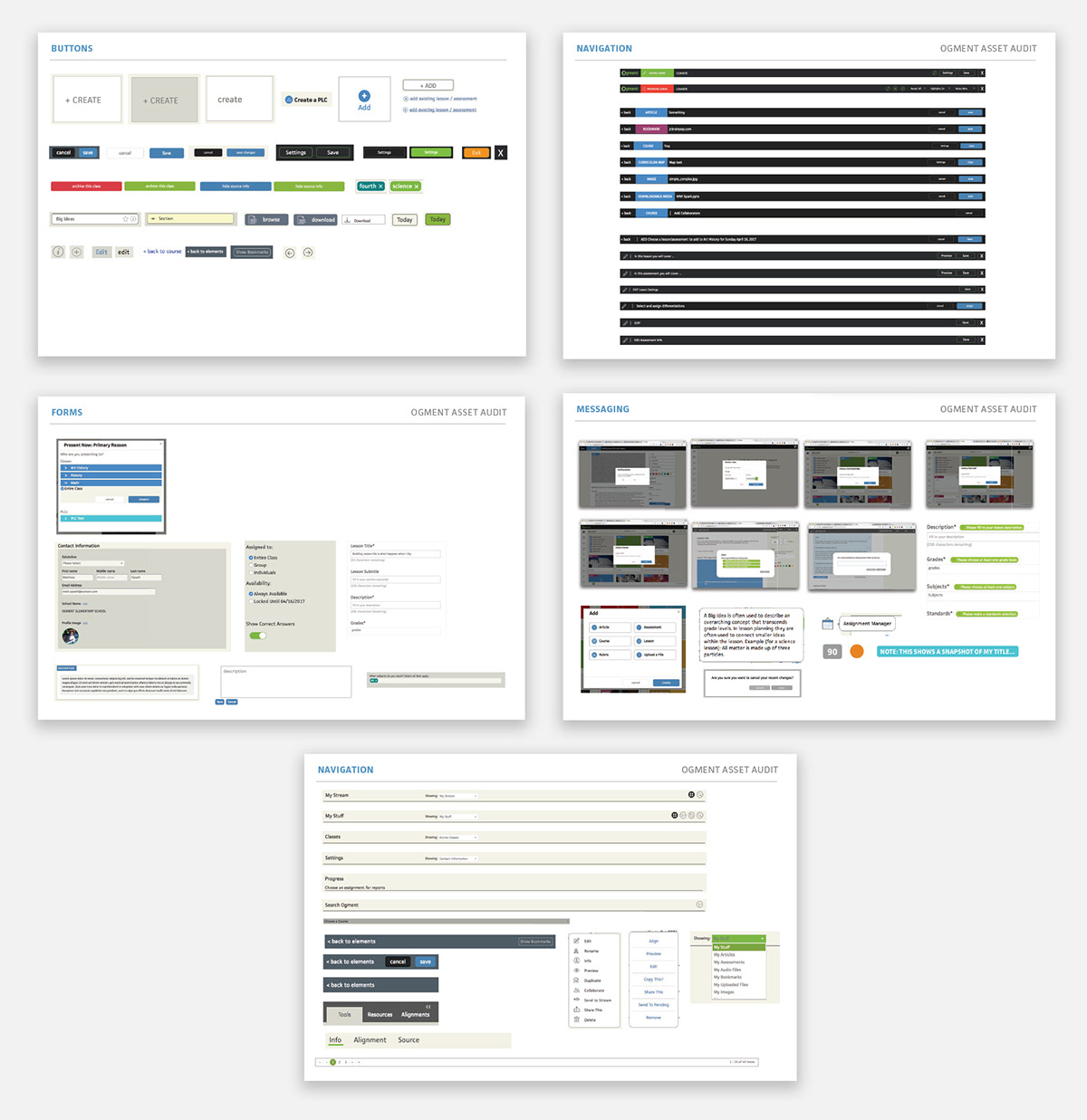 Adobe Portfolio Style Guide pattern library design UI sketch Component Library design system
