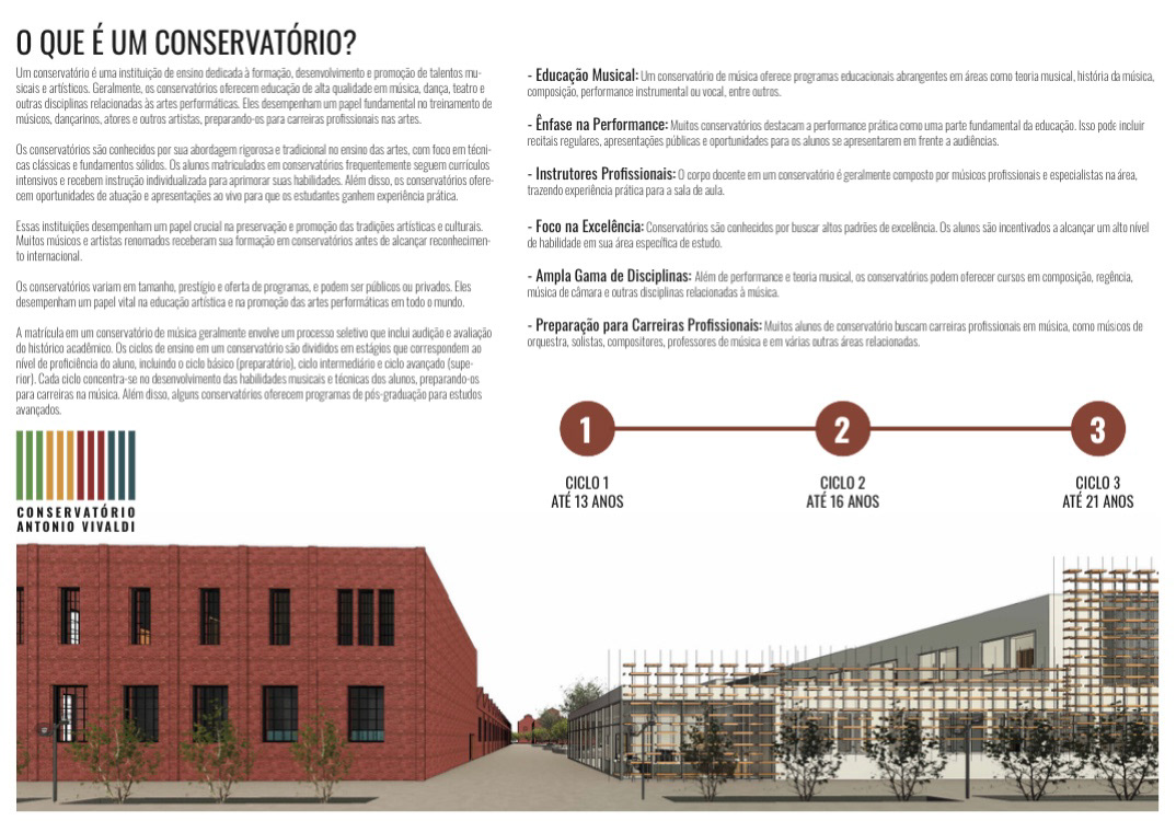 ARQUITETURA restauro musica Conservatorio TCC tfg arquitetura e urbanismo