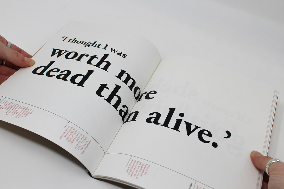 istd Fakery fakedeath Bookbinding editorialdesign typography  