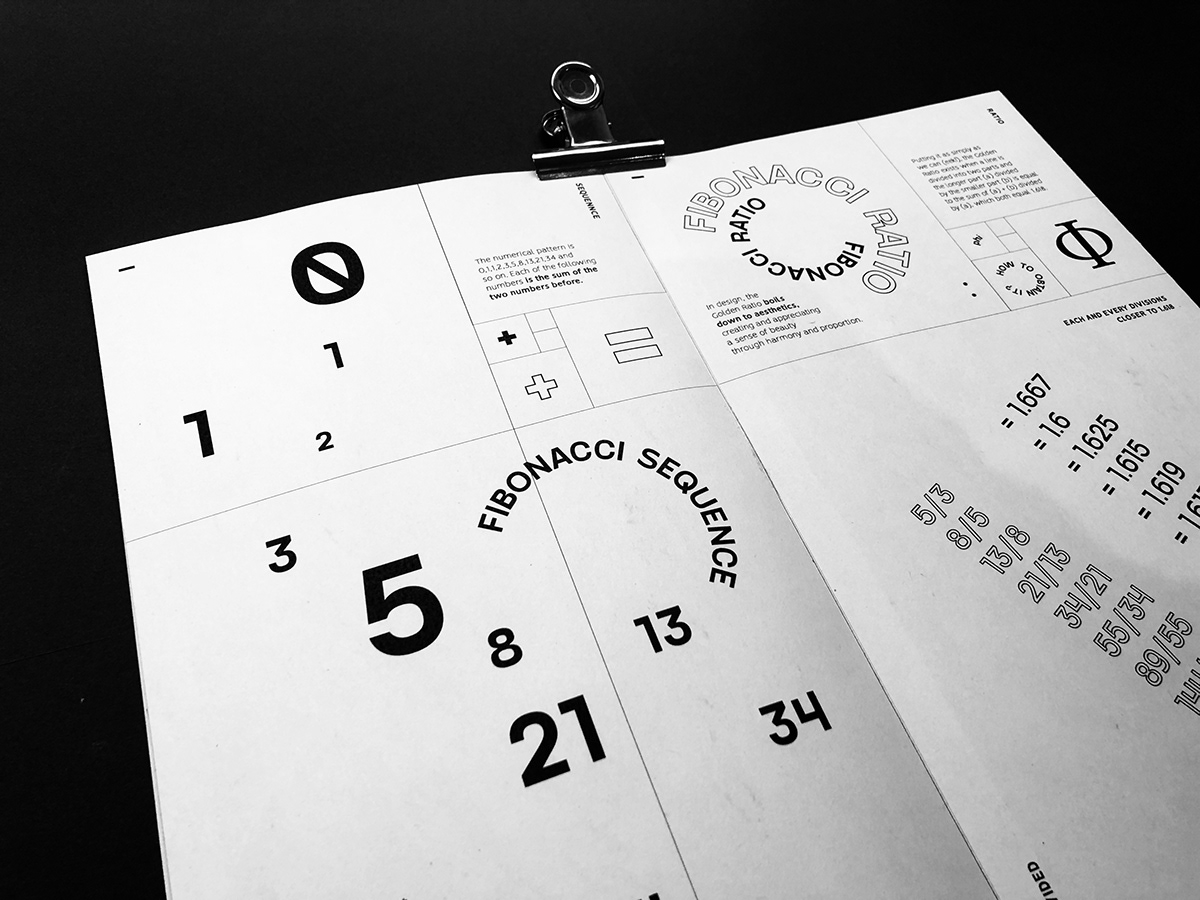 typography   publication istd interactive grid black editorial print Layout type