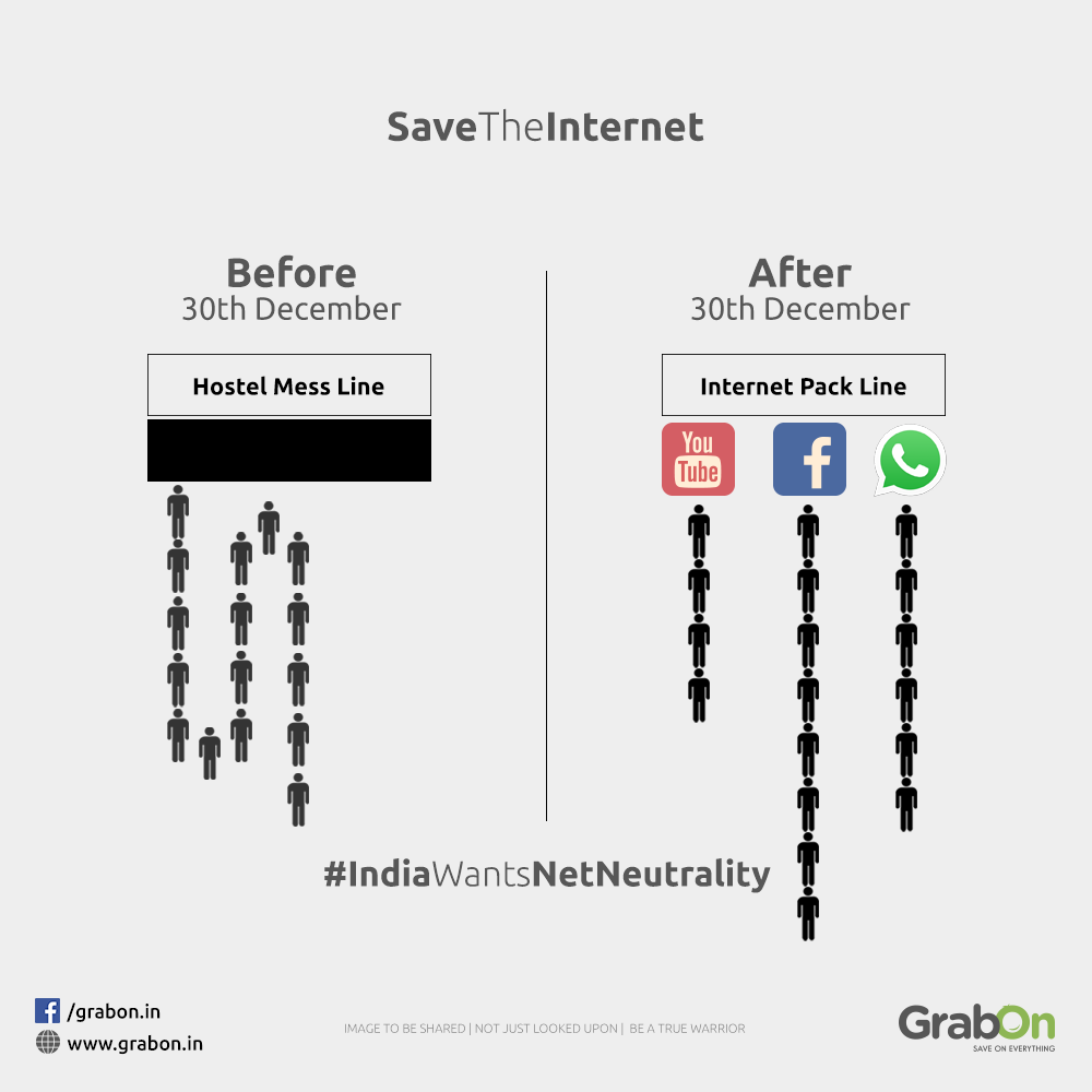 NetNeutrality net neutrality grabon