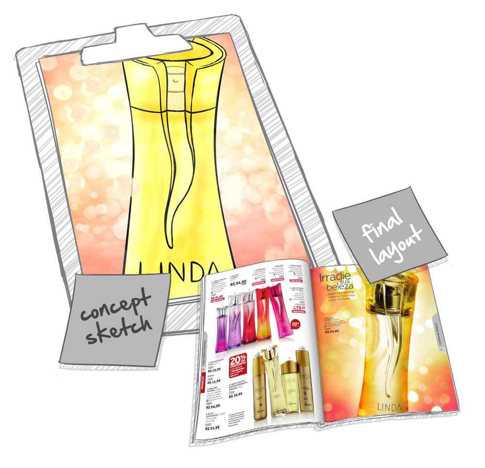 Boticário  perfume  cosmetic  Concept  sketch  beauty key visual concept art Fragrance beauty editorial