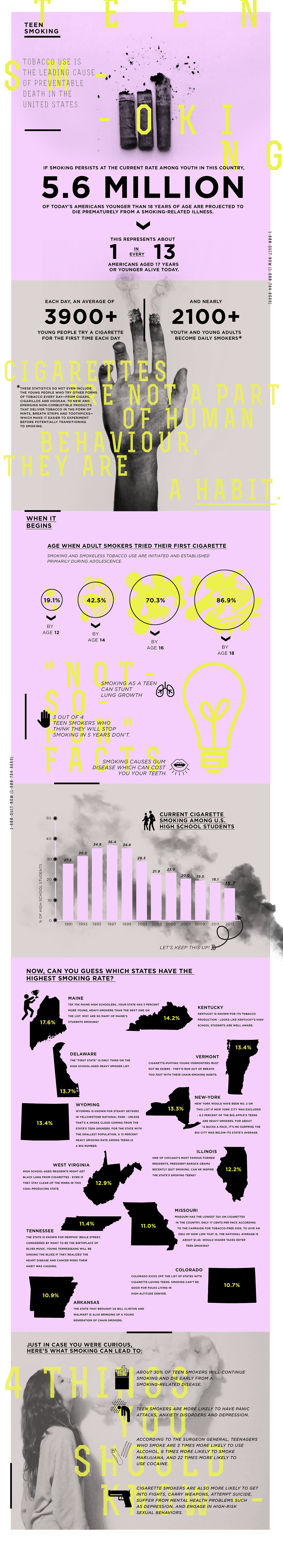 infographic type design johnshopkins antismoking campaign 
