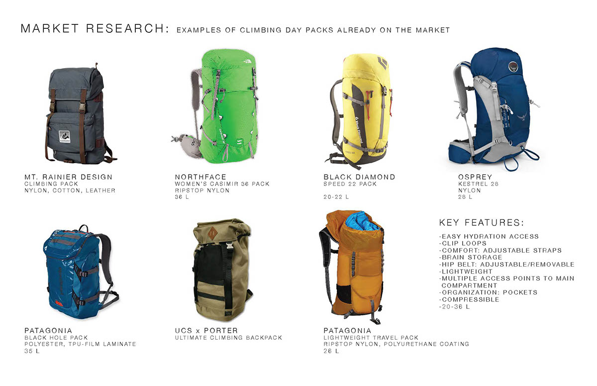 Prototyping soft goods backpack rock climbing