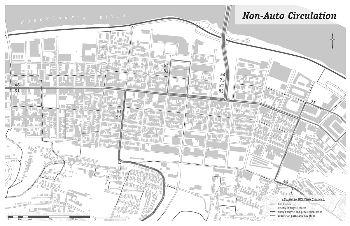 Pittsburgh SOUTH SIDE morphological Urban planning Analysis