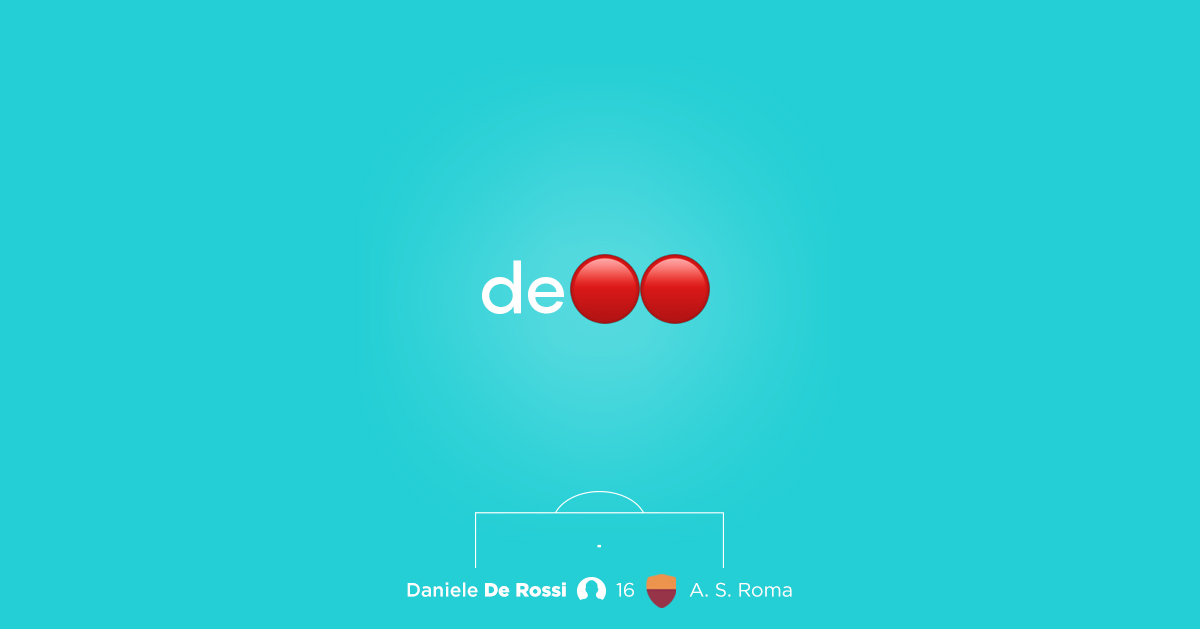 rebus soccer football Emoji Emoticon Serie A Players italian calcio game