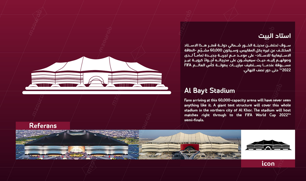 2022 World Cup stadiums in Qatar flat vector on Pantone Canvas Gallery