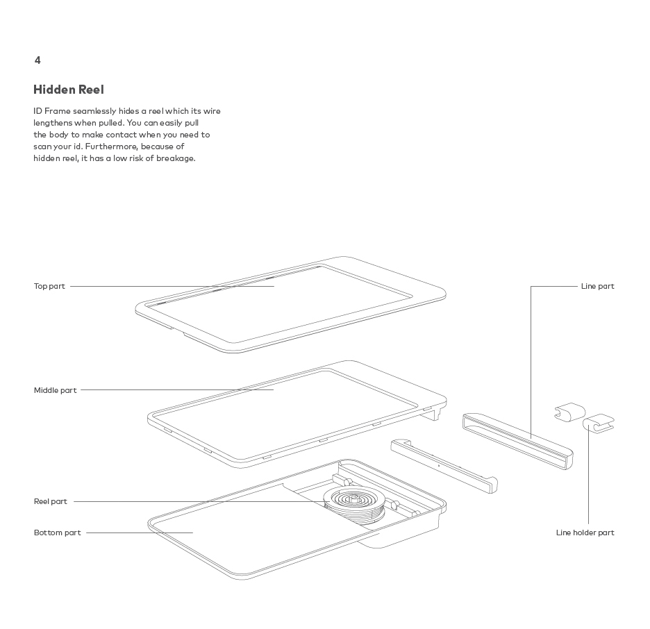 ID FRAME PlusX id card holder product brand Web