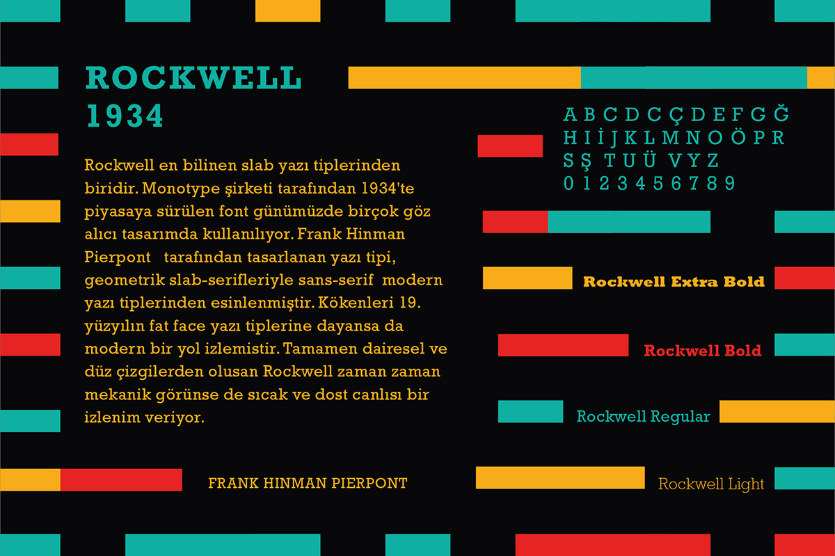 rockwell Typeface font specimen postcard design typography   Grpahic