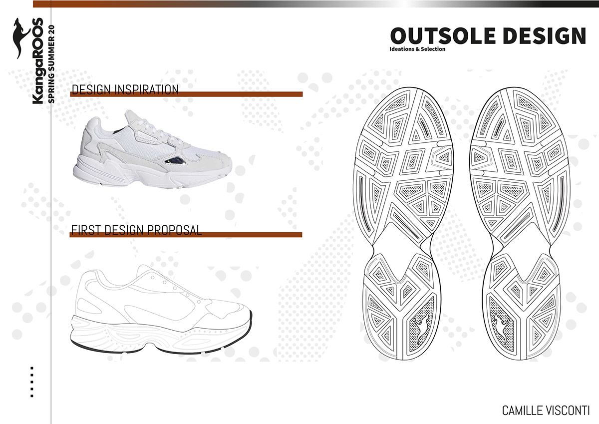footwear design footweardesign shoedesign OUTSOLE DESIGN footwear sneakers Fashion  sports shoes shoes Unisexe