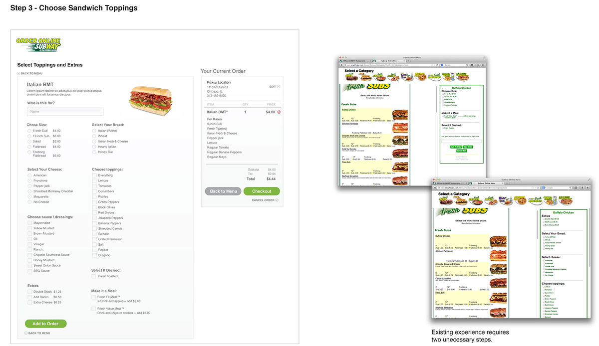 wireframes Ecommerce food ordering wizard