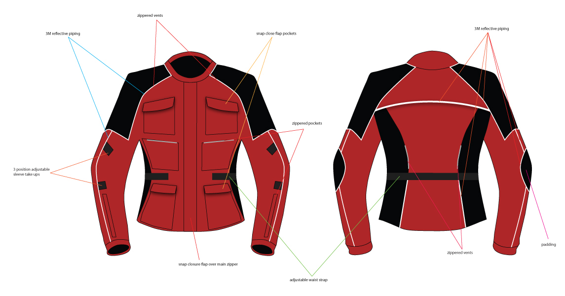 motorcycle apparel fashion design