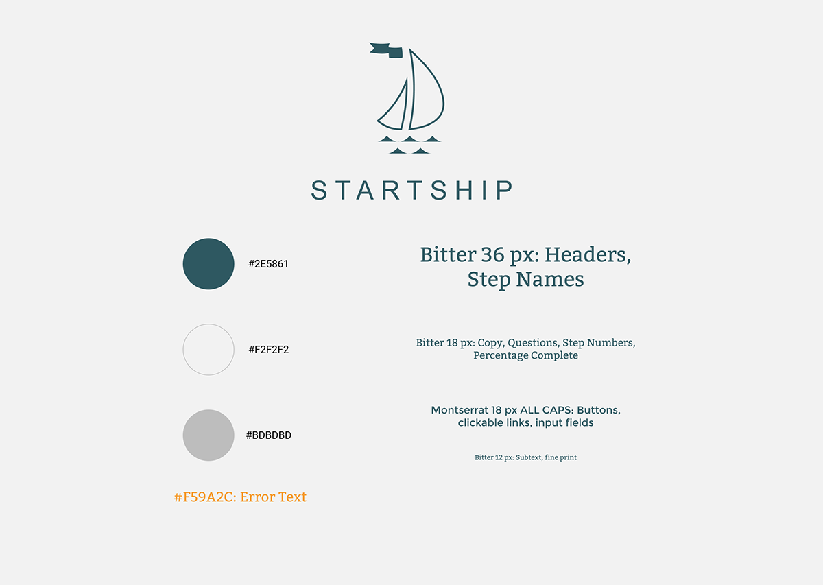 nautical learning intrapreneurship edtech ux UI Startup entrepreneurship   ships water