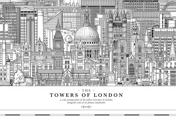 London London Architecture Architectural Drawing line drawing line art london buildings skyscrapers height diagram juxtaposition height comparison