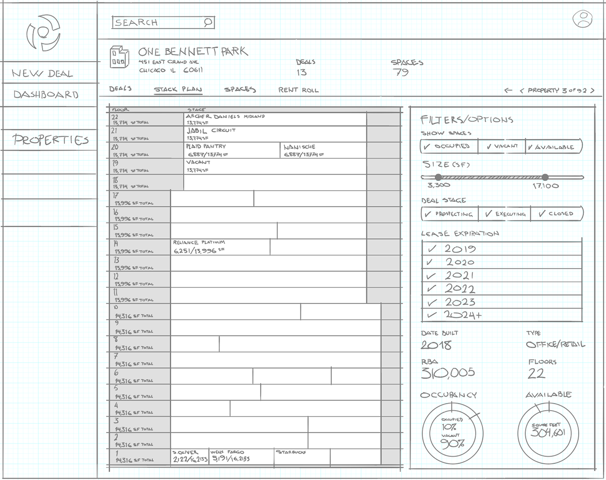 ux commercial Real estate