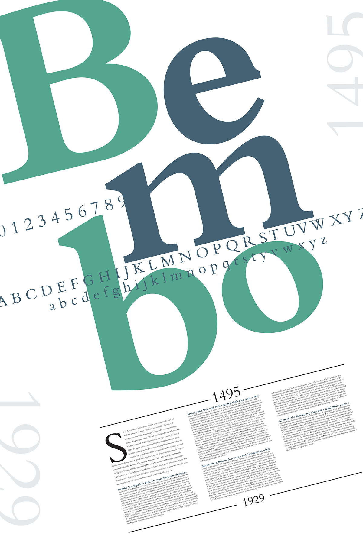 poster Typeface Bembo
